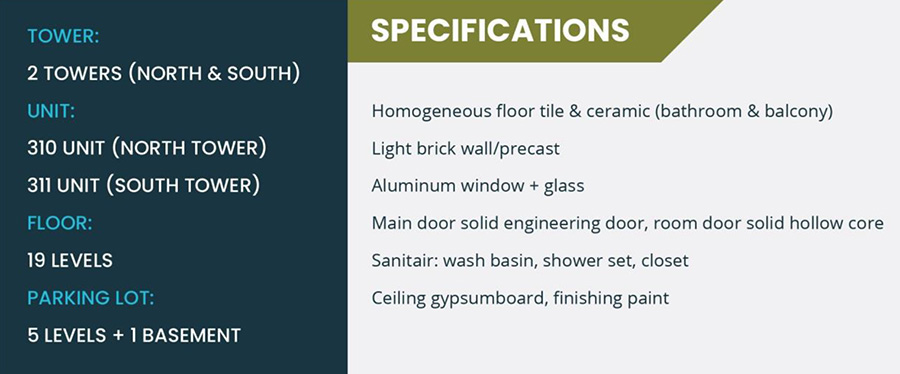 Spesifikasi Cleon Park Apartment