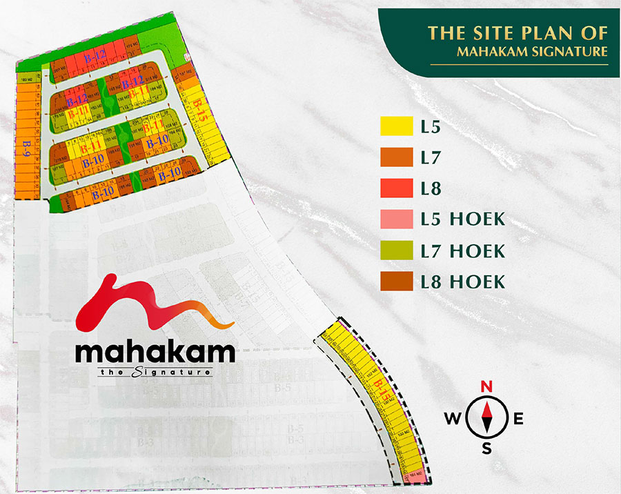 Site Plan Vastu